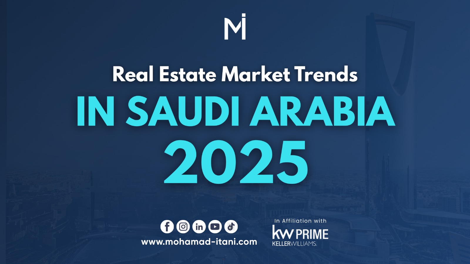 Real estate market predictions KSA 2025